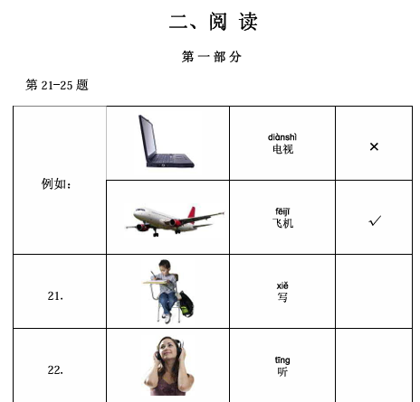 H10901 Reading 21-25